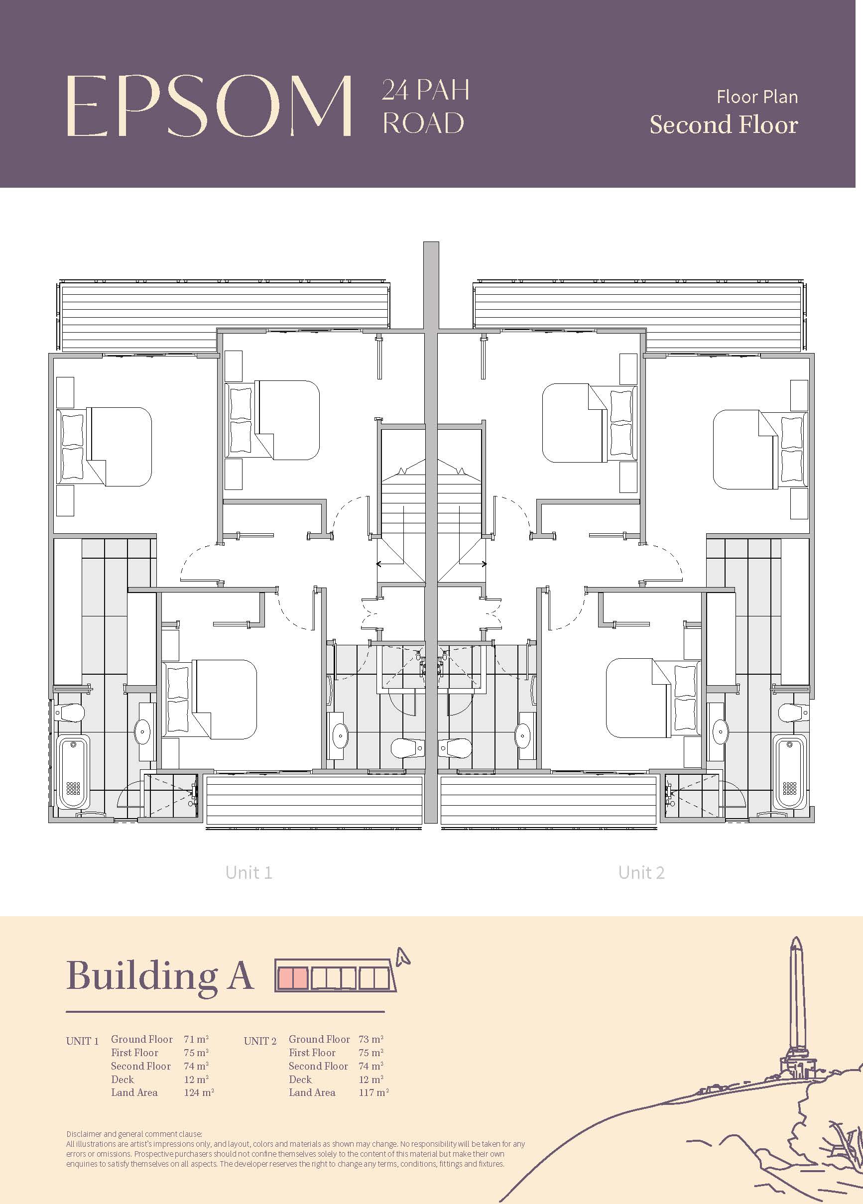 floor plan type A B C_Page_3